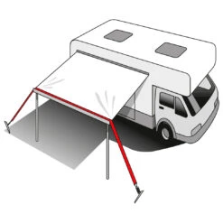 Brunner Stabilizer Kit - Zelterweiterung -Geschäft Für Campingausrüstung brunner stabilizer kit zelterweiterung detail 5