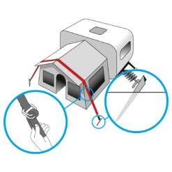 Brunner Stabilizer Kit - Zelterweiterung -Geschäft Für Campingausrüstung brunner stabilizer kit zelterweiterung detail 6