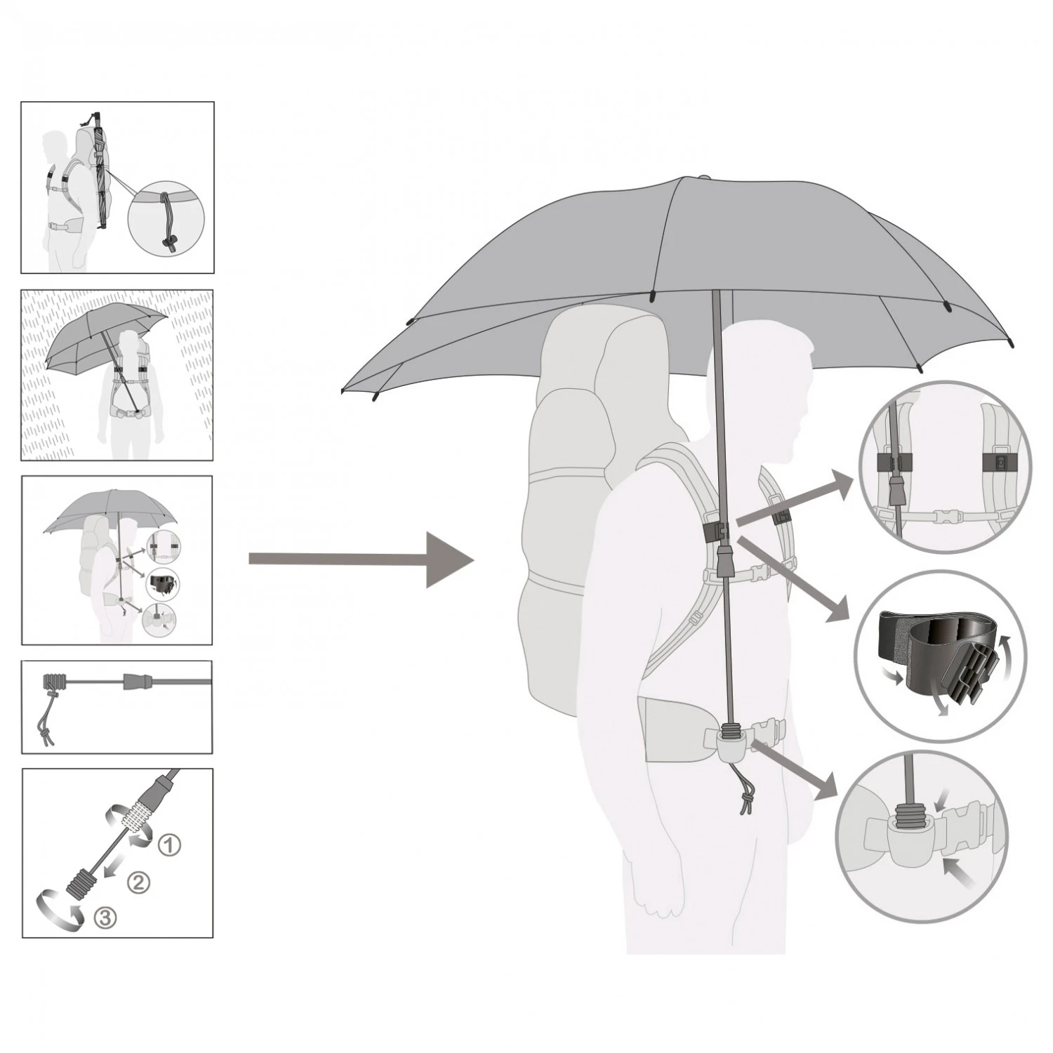 Euroschirm Swing Backpack Handsfree - Regenschirm 13 Euroschirm Swing Backpack Handsfree - Regenschirm – Bild 11