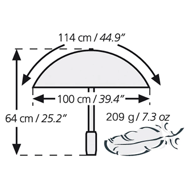 Euroschirm Swing Liteflex - Regenschirm 4 Euroschirm Swing Liteflex - Regenschirm – Bild 2
