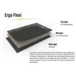 Outwell Acadia - Campingstuhl -Geschäft Für Campingausrüstung outwell acadia campingstuhl detail 6