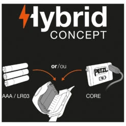 Petzl Stirnlampe Tactikka+ Camo - Stirnlampe -Geschäft Für Campingausrüstung petzl stirnlampe tactikka camo stirnlampe detail 4