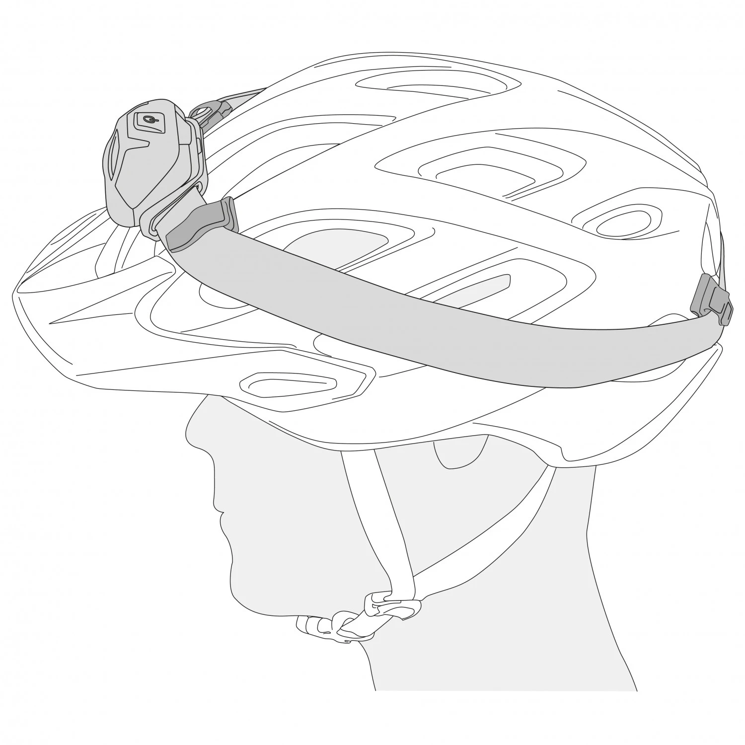 Petzl Uni Adapt 5 Petzl Uni Adapt – Bild 3