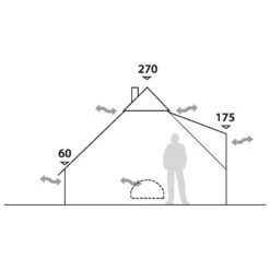 Robens Klondike - Gruppenzelt 9 Robens Klondike - Gruppenzelt -Geschäft Für Campingausrüstung robens klondike gruppenzelt detail 4