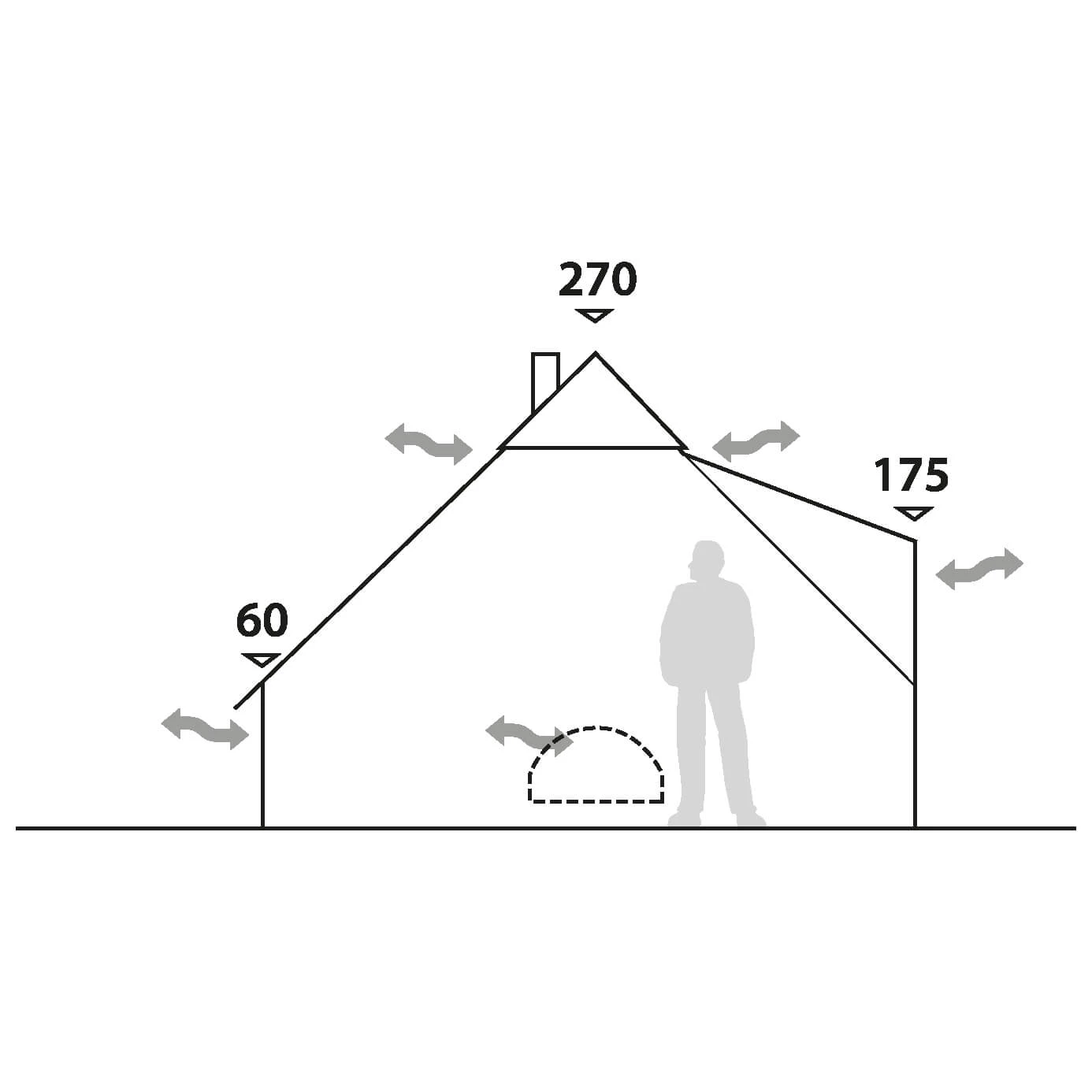 Robens Klondike - Gruppenzelt 6 Robens Klondike - Gruppenzelt – Bild 4